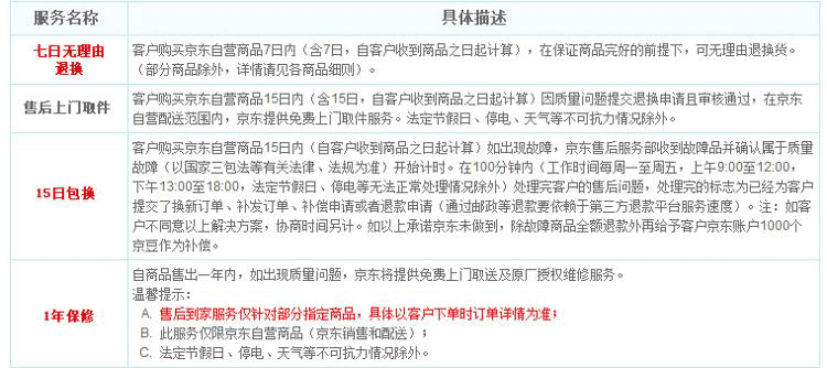 門(mén)吸售后效果圖