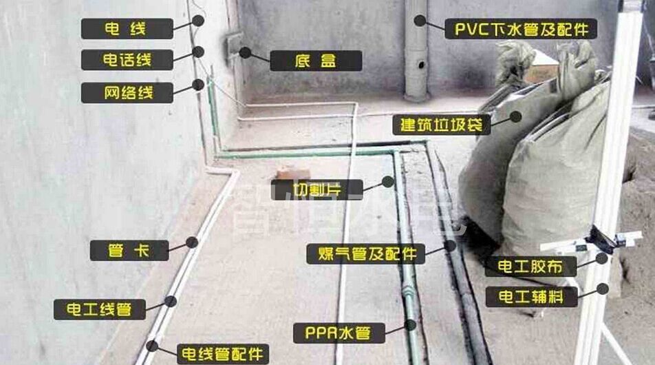 水電隱蔽工程:點位分布是否發生遺漏或錯誤