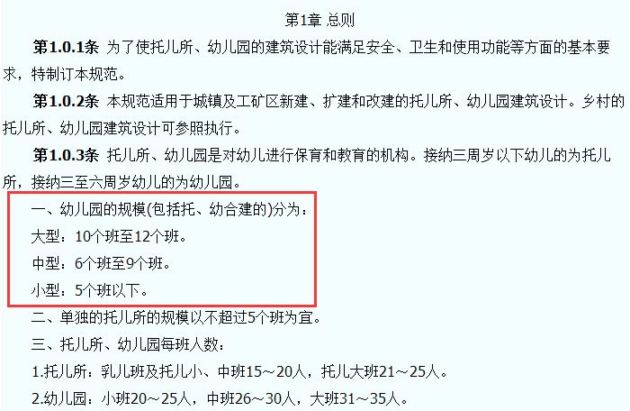 托兒所、幼兒園建筑設計規范效果圖