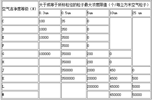 英國(guó)【5295】示意圖